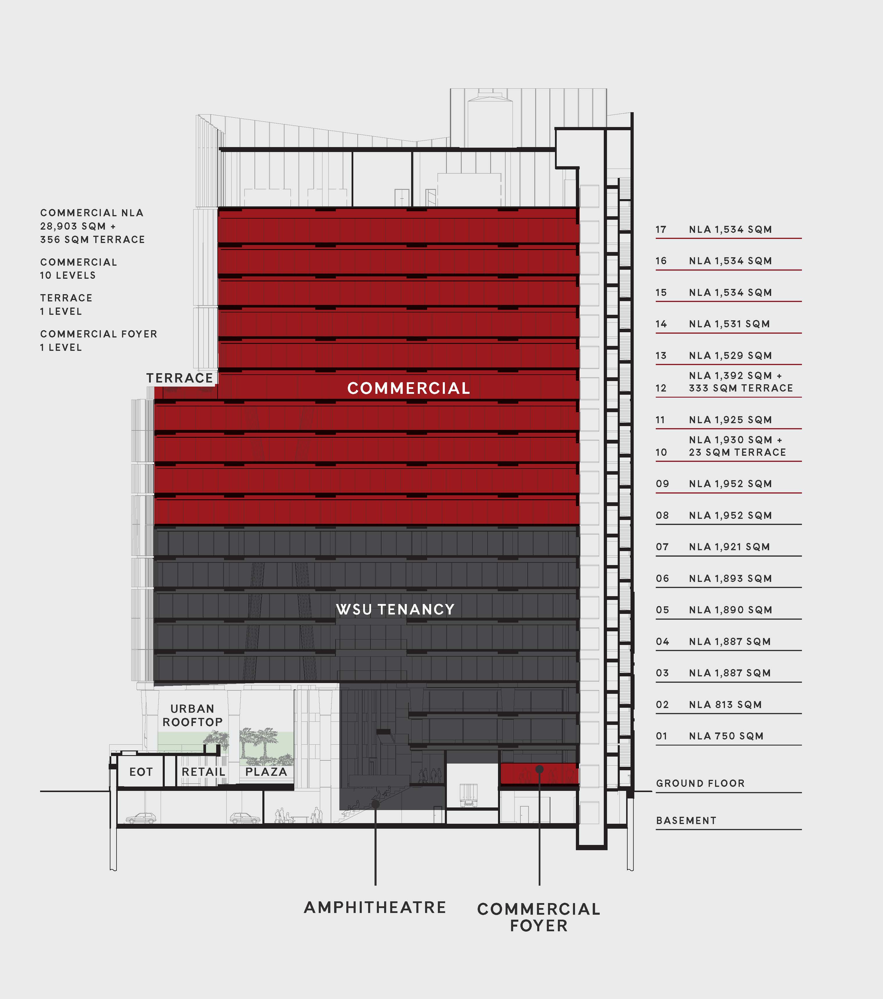 6HSL_StackPlan
